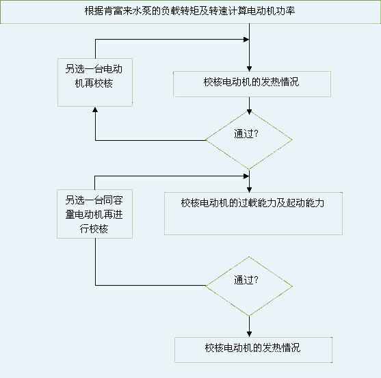 开云·官方站注册-开云online(中国) 图片