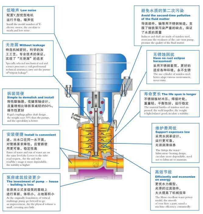 开云·官方站注册-开云online(中国),佛山水泵厂,开云·官方站注册-开云online(中国)