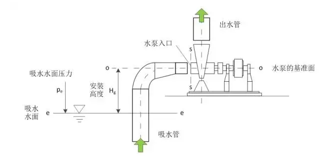 开云·官方站注册-开云online(中国)