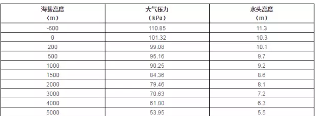 开云·官方站注册-开云online(中国)