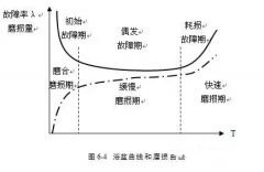 开云·官方站注册-开云online(中国)设备管理实战经验分享